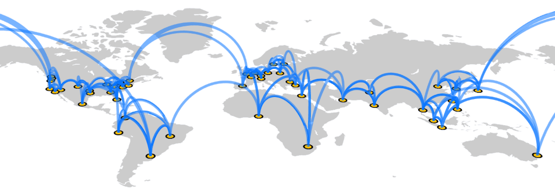 Squid Proxies Global Network